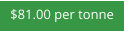 $81.00 per tonne