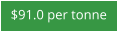 $91.0 per tonne